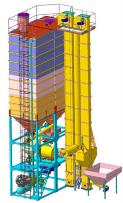 Схема установки для производства сухих строительных смесей УССС